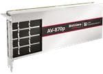 BittWare AV-870p Versal™ Premium Adaptive SoC Cards