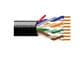 Belden Wire & Cable 2413 012A1000