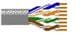 Belden Wire & Cable 1701LC 006U1000