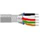 Belden Wire & Cable 9941 0601000