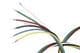 Belden Wire & Cable 1855S3 000500