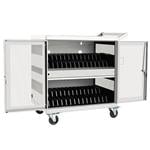 Tripp Lite CSC32USBW Enlarged Image