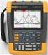 Fluke RS400