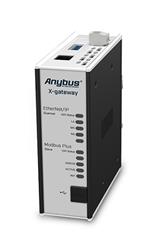 HMS Networks AB7679-F Enlarged Image