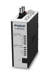 HMS Networks AB7870-F Enlarged Image