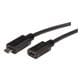 L-Com CSMUMICBX-075M