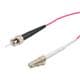 L-Com FCA-M4SZ-LCST-01M
