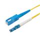 L-Com FCA-S1SZ-LCSC-03M