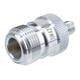 Fairview Microwave SM4215