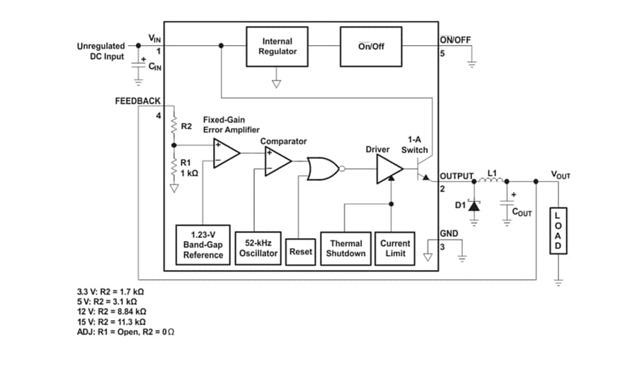 Block Diagram - Texas Instruments TL2575/TL2575HV Switching Voltage Regulators
