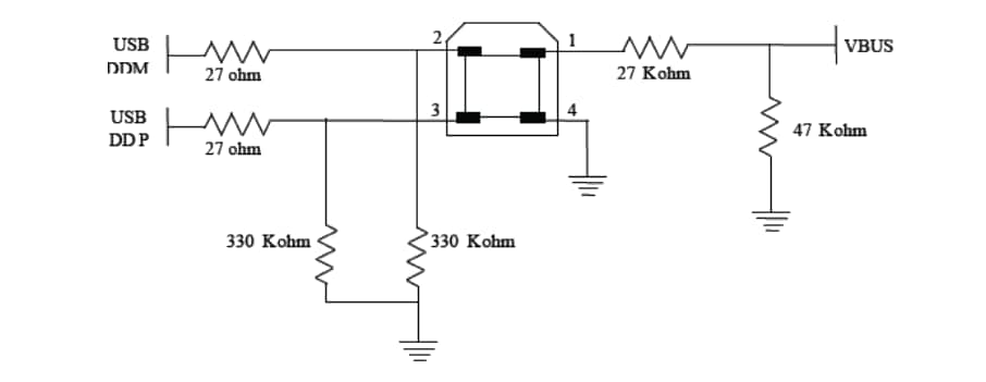 Amulet Technologies GEMexpress™ II Universal Display Driver Board