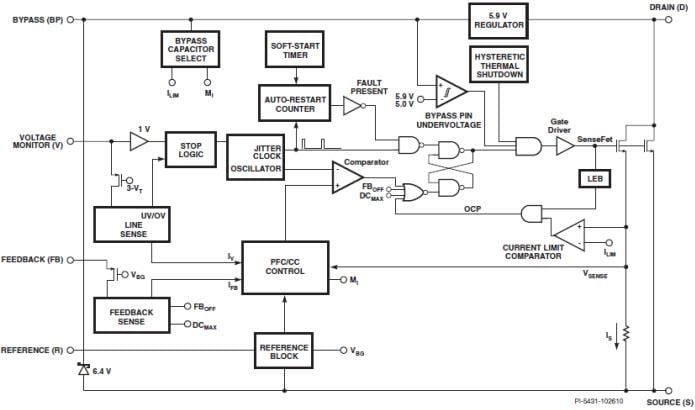 Block Diagram - Power Integrations LinkSwitch-PH Design Kits