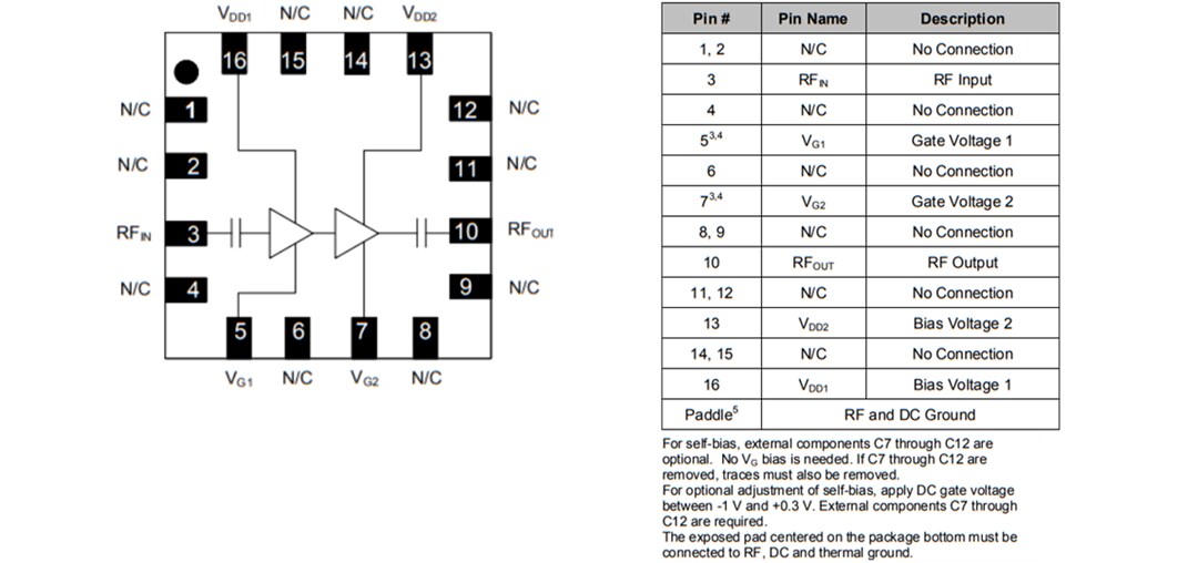 Mechanical Drawing - MACOM MAAL-010528 X-Band LNA