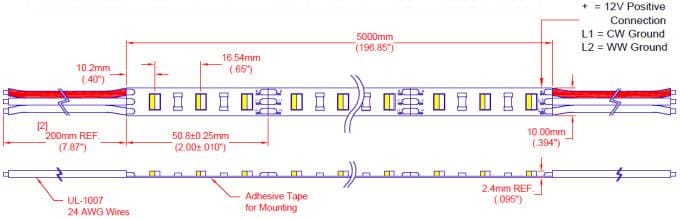 Chart - JKL Components ZFS-105000 Double White LED Flex Ribbon