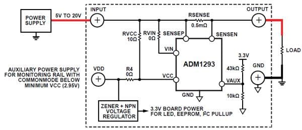 Analog Devices Inc. EVAL-ADM1293EBZ/Eval-ADM1294EBZ Evaluation Boards