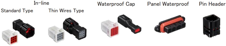 Infographic - Hirose Electric DF62W Water-Resistant Slim In-line Connectors