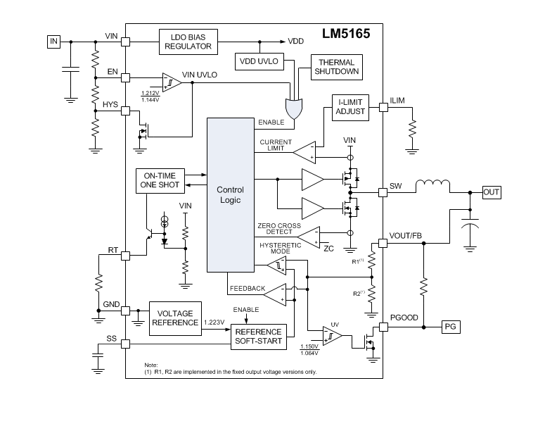 Block Diagram - Texas Instruments LM5165/LM5165-Q1 Synchronous Buck Converters