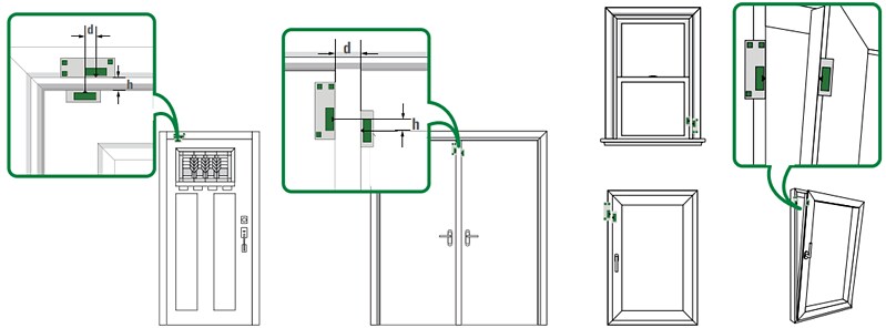 Littelfuse Sensors Portfolio
