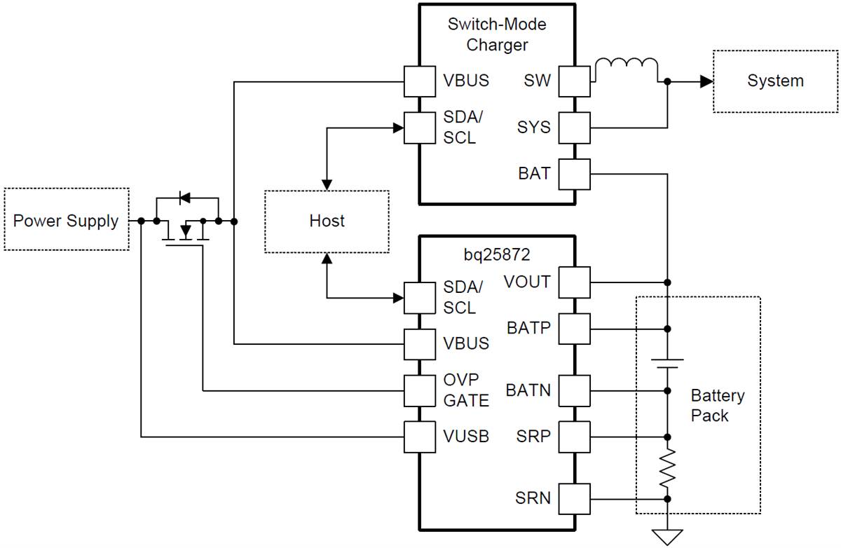 Schematic - Texas Instruments bq25872 Battery Switch Charger