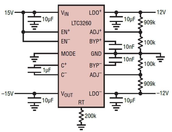 Application Circuit Diagram - Analog Devices Inc. LTC3260 Inverting Charge Pump Converters
