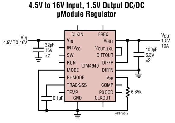 Application Circuit Diagram - Analog Devices Inc. LTM4648/LTM4649 Buck DC/DC μModule Regulators