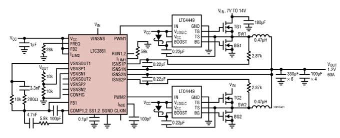 Analog Devices Inc. Multiphase Buck Voltage Mode DC/DC Controllers