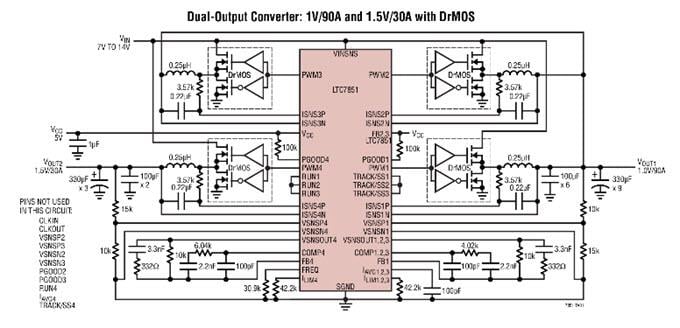Analog Devices Inc. Multiphase Buck Voltage Mode DC/DC Controllers
