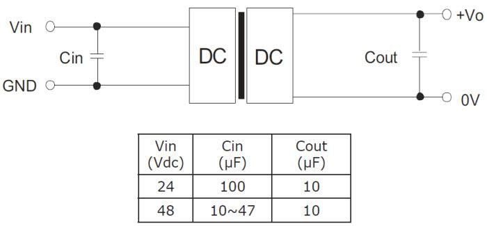 Application Circuit Diagram - CUI Inc PQME3-M 3W Isolated DC/DC Converters
