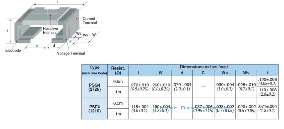 KOA Speer PSG4 Current Sensing Power Shunts