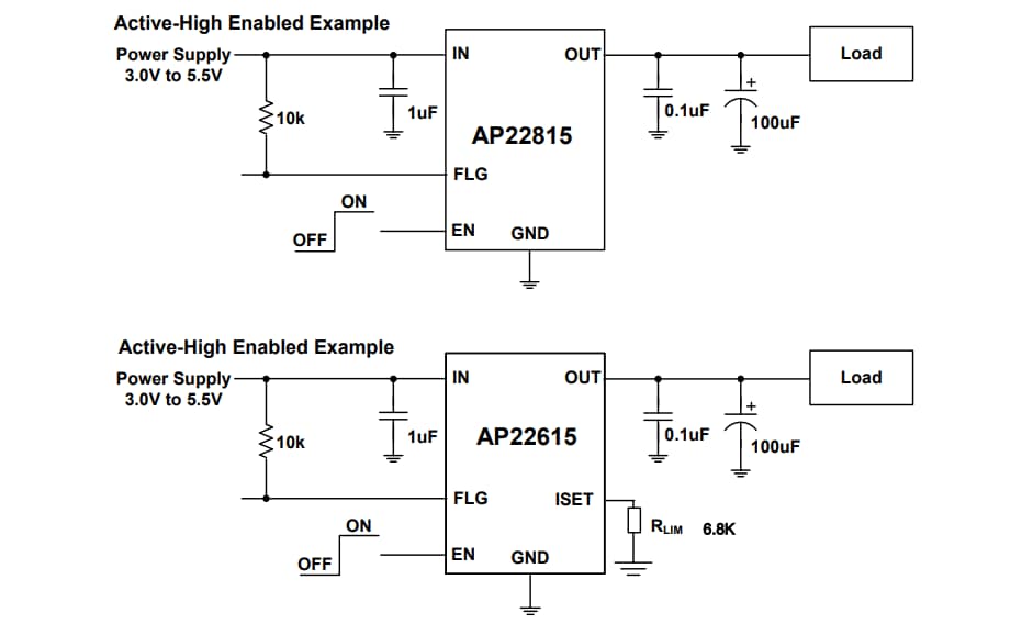 Application Circuit Diagram - Diodes Incorporated AP22815/AP22615 Power Distribution Switches