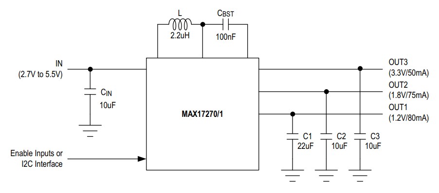 Block Diagram - Analog Devices / Maxim Integrated MAX17270/MAX17271 3-Output Switching Regulators