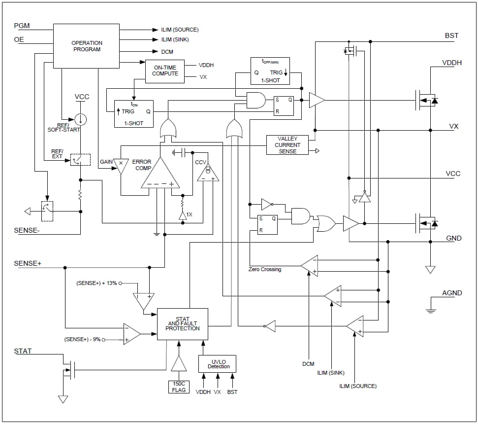 Block Diagram - Analog Devices / Maxim Integrated MAX38800 & MAX38801 Switching Regulators