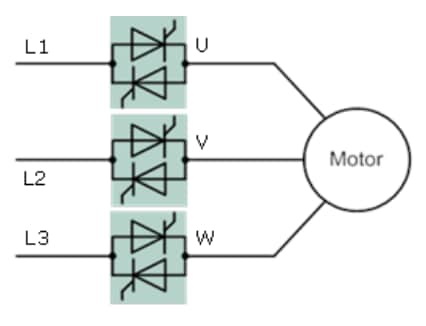 Infineon Technologies Power Start Modules