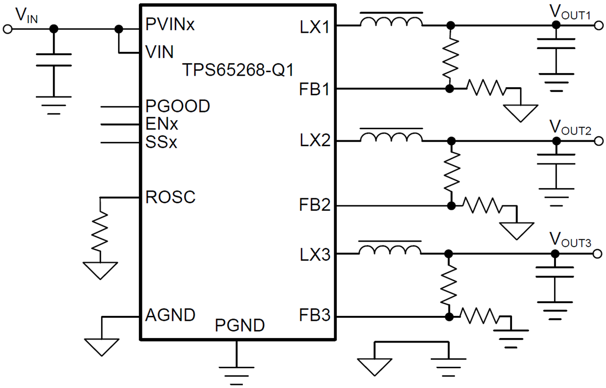 Schematic - Texas Instruments TPS65268-Q1 Triple Step-Down Converter