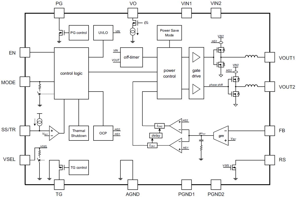 Block Diagram - Texas Instruments TPSM82480 Step-Down DC-DC Converter Module