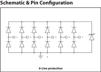 Semtech RClamp3346P Low Capacitance RClamp®