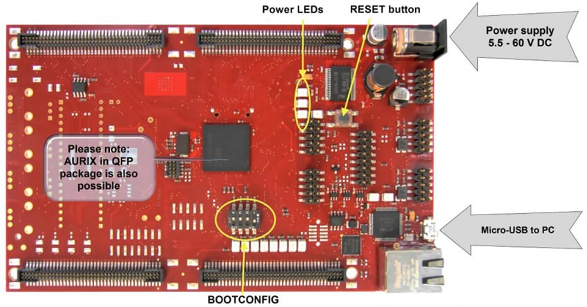 Infineon Technologies AURIX Starter Kit