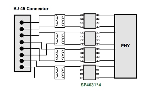 Littelfuse SP4031 Hybrid Protection Module