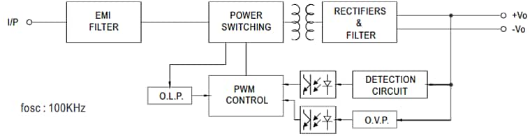 MEAN WELL DDR-30 30W DIN-Rail DC-DC Converters