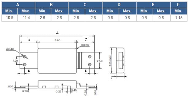 Littelfuse MHP-TAM Metal Hybrid PPTC Devices