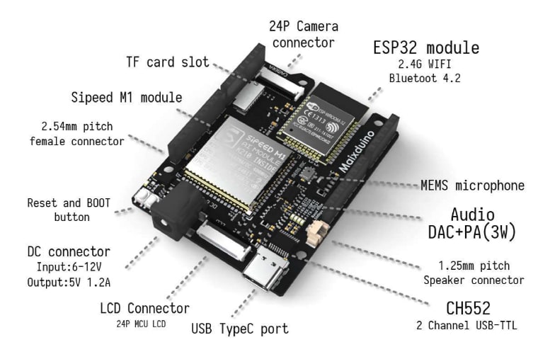 Seeed Studio Sipeed Maixduino Kit for RISC-V AI + IoT