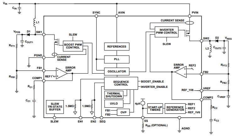 Block Diagram - Analog Devices Inc. ADP5076 DC-to-DC Switching Regulator