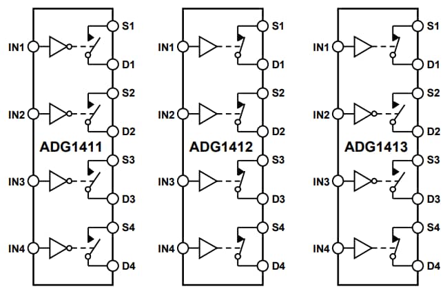 Block Diagram - Analog Devices Inc. ADG141x Quad SPST Switches