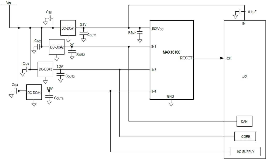 Schematic - Analog Devices / Maxim Integrated MAX16160 High-Accuracy Supervisory Circuit