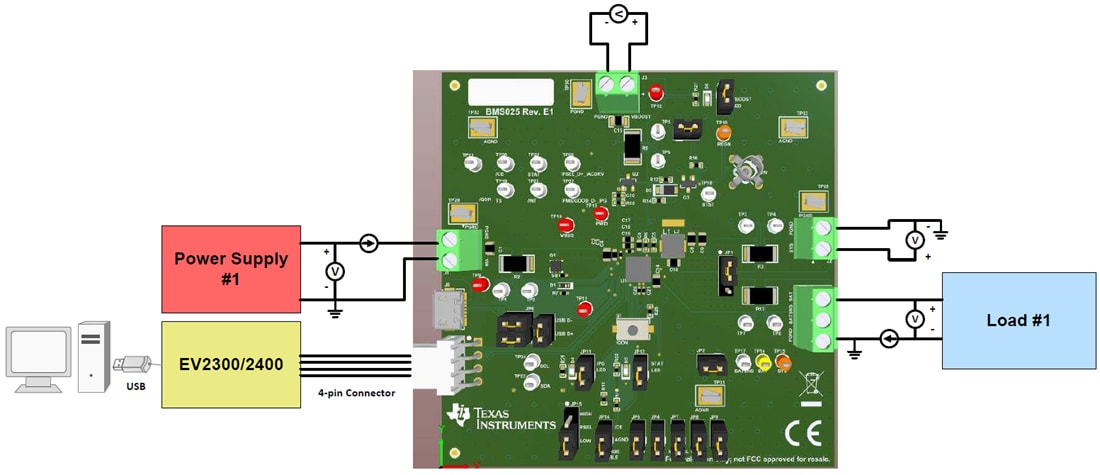 Chart - Texas Instruments bq25618EVM/bq25619EVM Charger Evaluation Modules