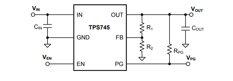 Application Circuit Diagram - Texas Instruments TPS745/TPS745-Q1 Adjustable 500mA LDO Regulators