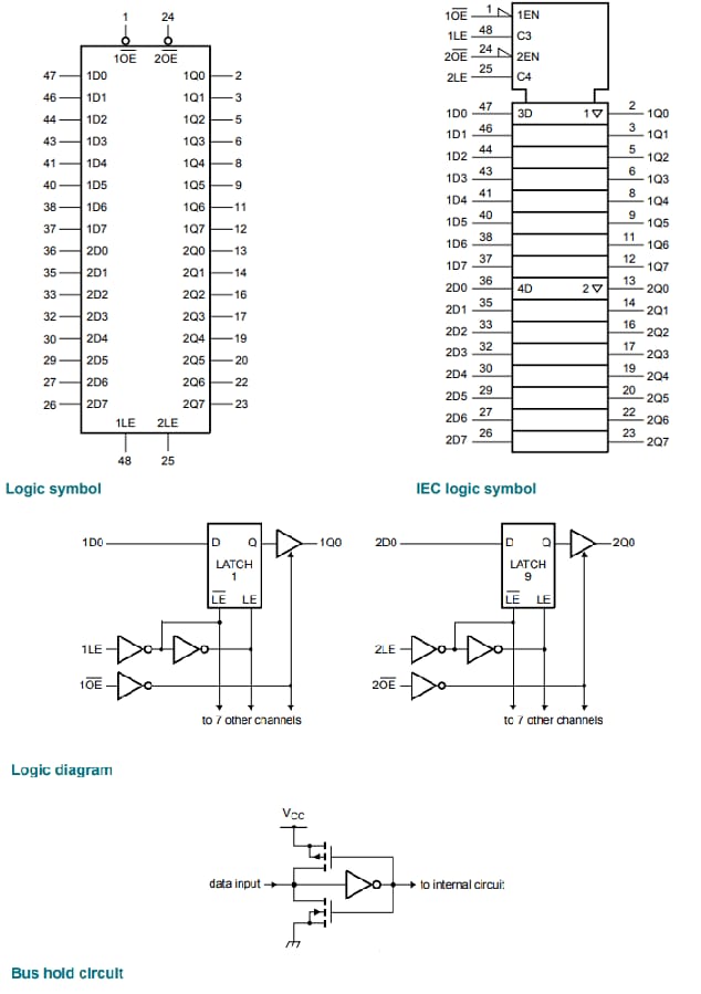 Block Diagram - Nexperia 74LVC(H)16373A-Q100 D-Type Transparent Latches