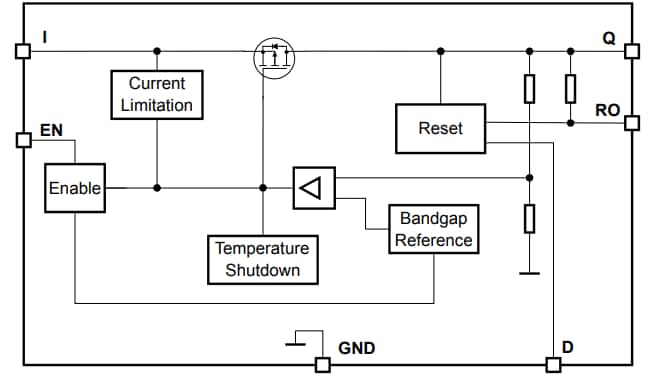 Block Diagram - Infineon Technologies TLS805B1LDV Demo Board