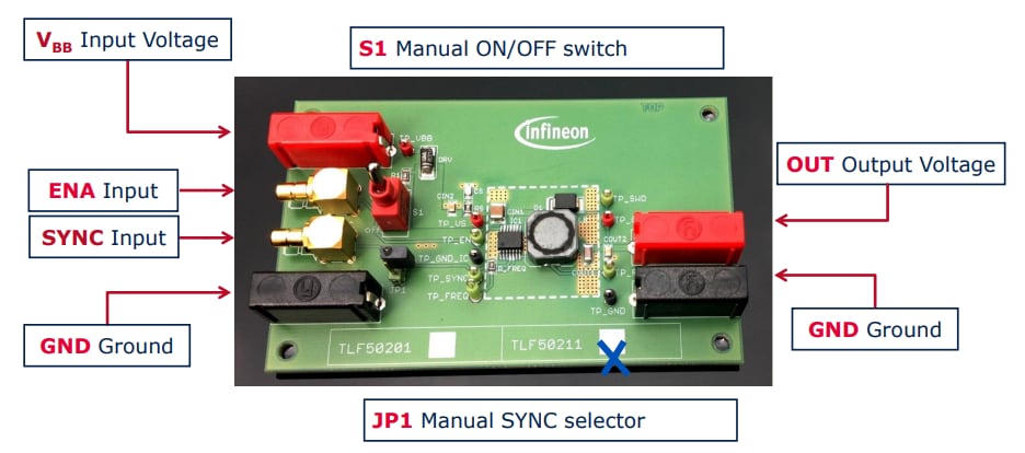 Infographic - Infineon Technologies TLF50211EL Demonstration Board