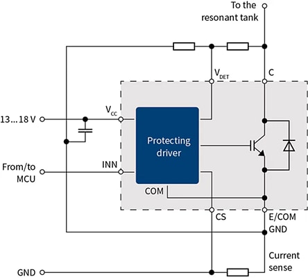 Block Diagram - Infineon Technologies Small Home Appliance Solutions